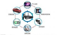 物聯網將如何推動我國的制造業變革