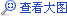 中國34省市新能源汽車產業規劃（二）：華北、華東12省市新能源汽車產業規劃